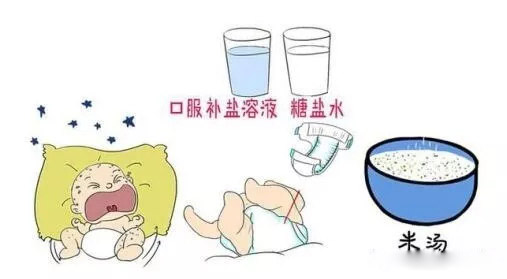 预防脱水.jpg